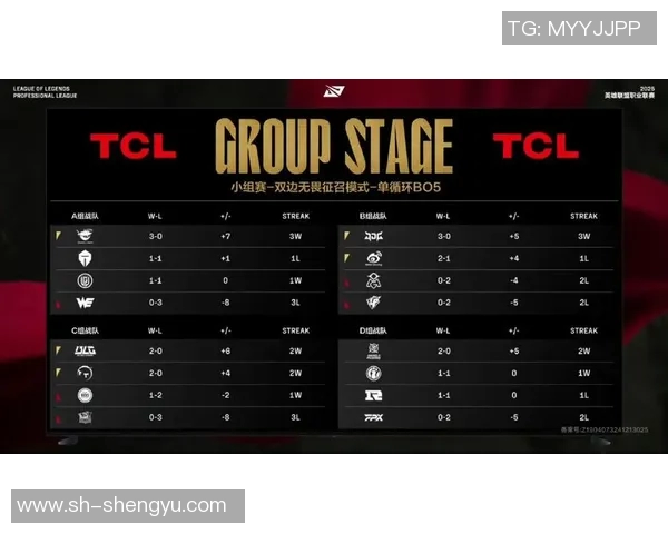 洲际赛积分榜更新V5战队以72分稳居第一名展现强劲实力