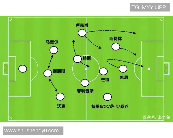 武汉足球队整体压制战术的成效与不足分析