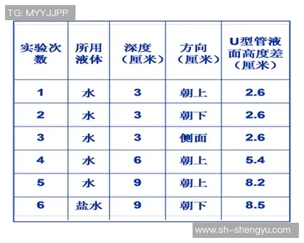 西安篮球队力量表现的数据分析与战术优化研究