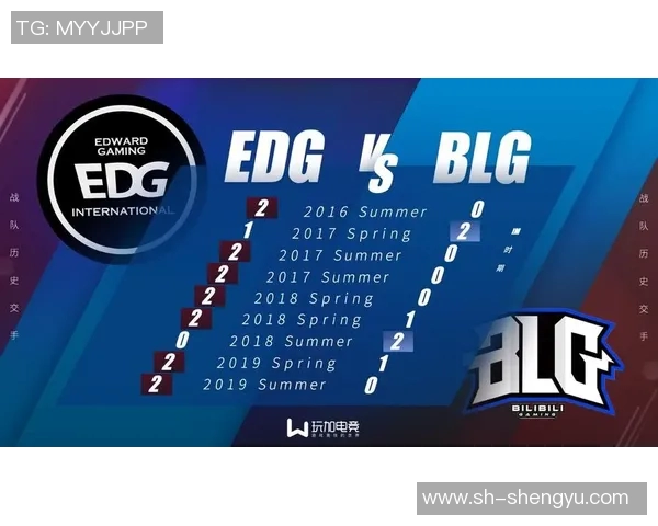 赛后分析：EDG与V5对决中的心理素质较量与启示