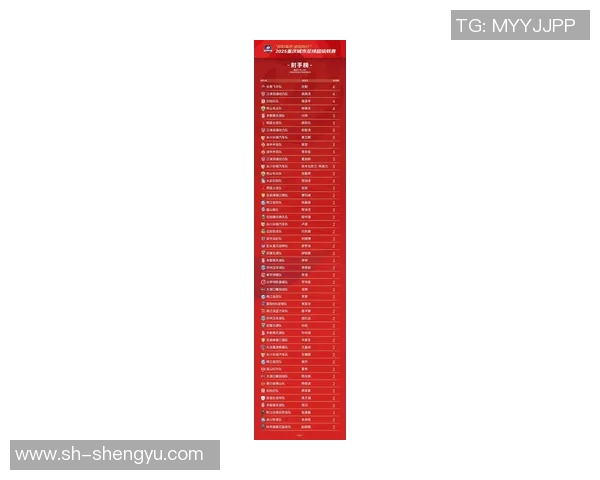 重庆篮球队在欧锦赛积分榜上以78分稳居第一名展现强劲实力