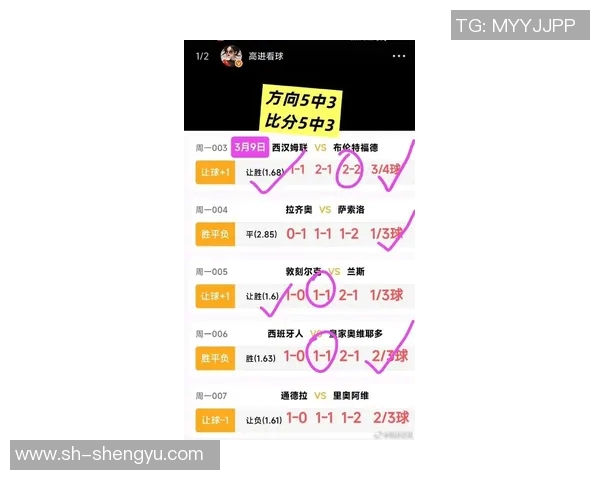 西班牙与伊朗比赛盘口热度分析及投注趋势解读